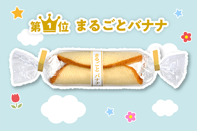 第1位 まるごとバナナ