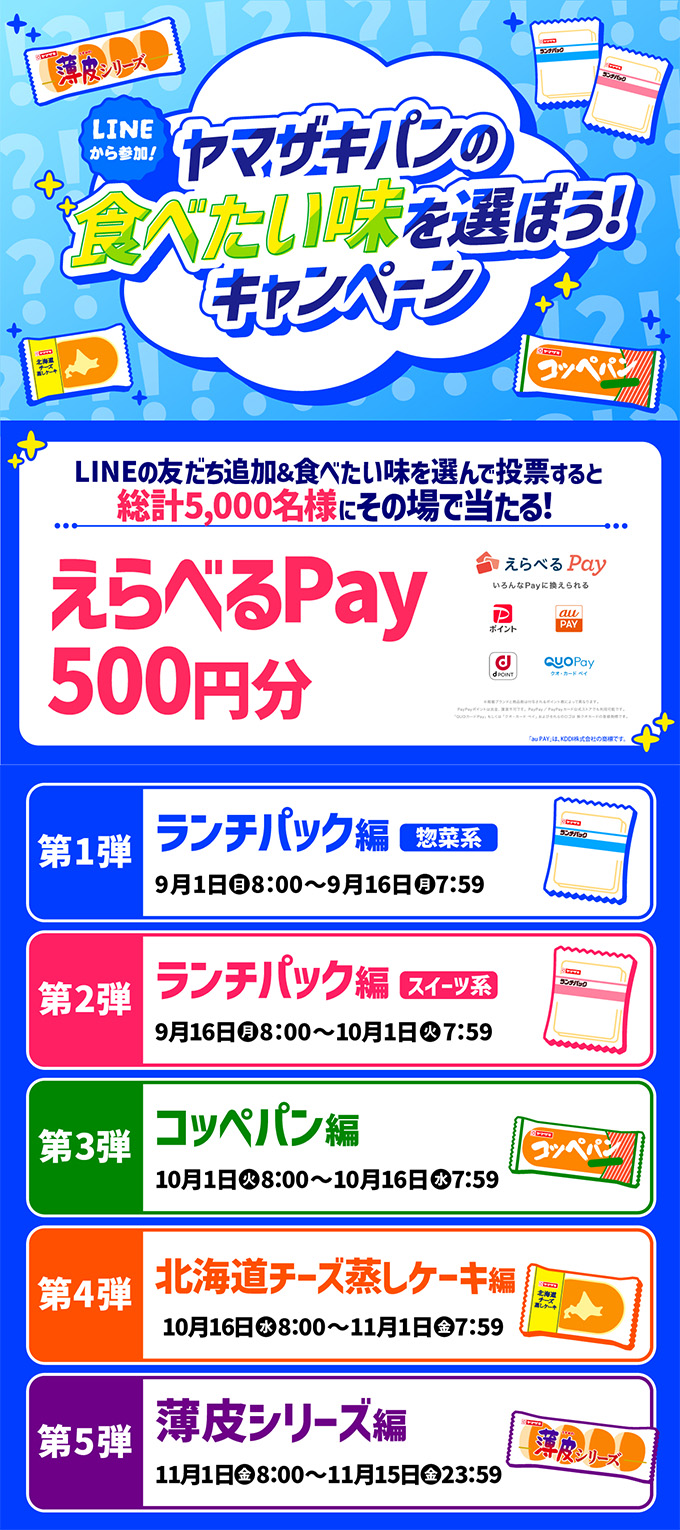 ヤマザキパンの食べたい味を選ぼう！キャンペーン
