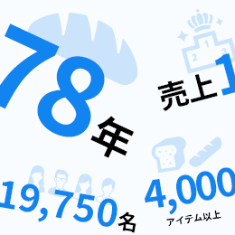 数字で知るヤマザキ