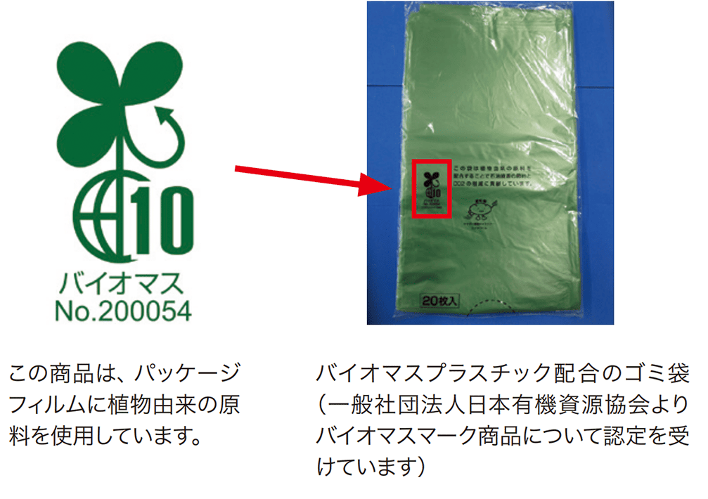 バイオマスプラスチックの活用